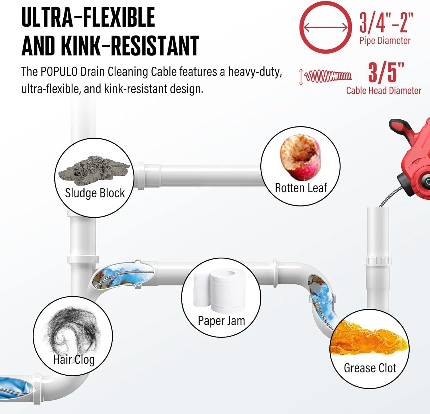 20V Cordless Electric Drain Auger-Efficient 25Ft Auto-Feed Drain Snake with Replaceable Cable,2.0Ah Battery,Charger,Storage Bag & Gloves for Kitchen,Bathroom,Shower Pipes (3/4"-2")" - Image 7