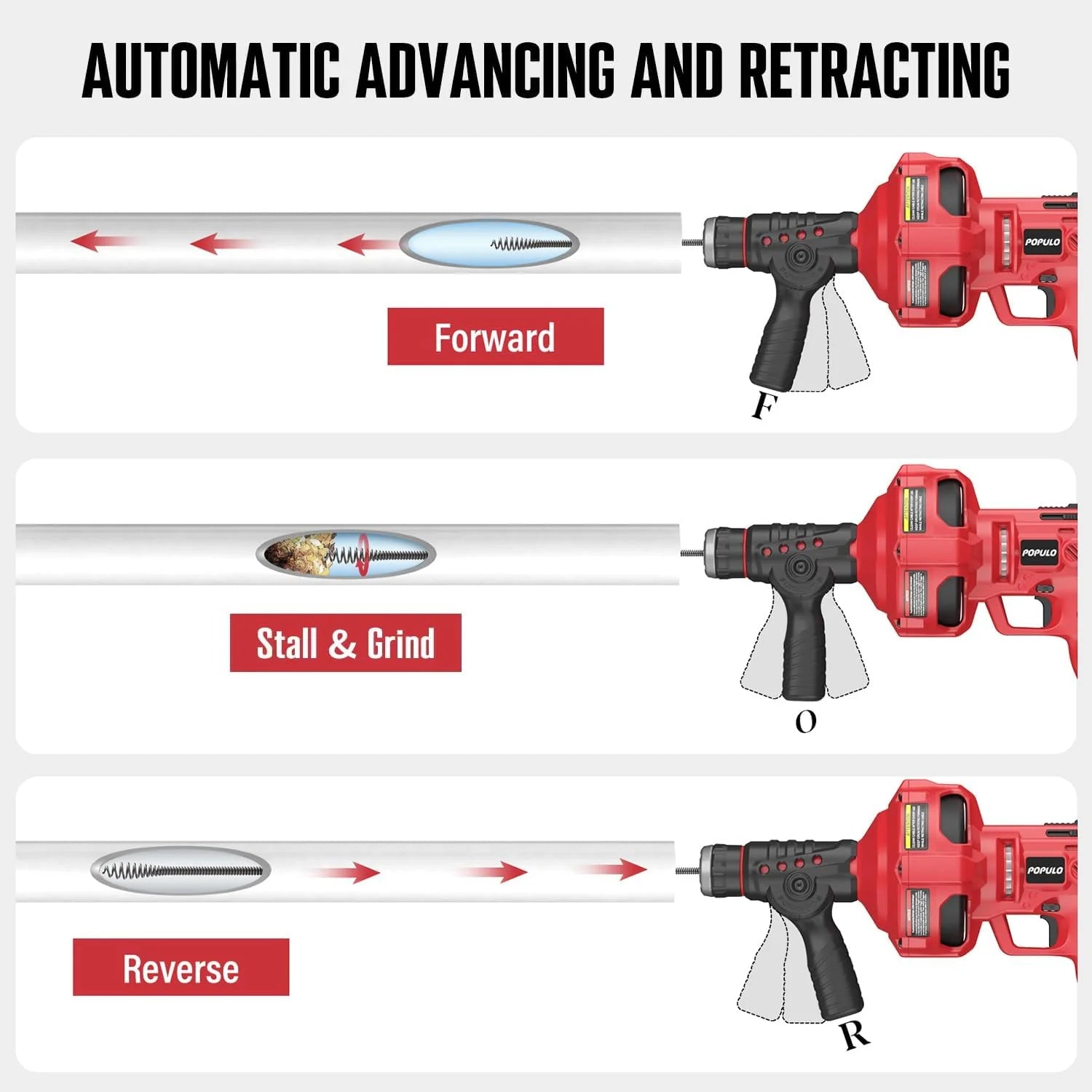 20V Cordless Electric Drain Auger-Efficient 25Ft Auto-Feed Drain Snake with Replaceable Cable,2.0Ah Battery,Charger,Storage Bag & Gloves for Kitchen,Bathroom,Shower Pipes (3/4"-2")" - Image 15