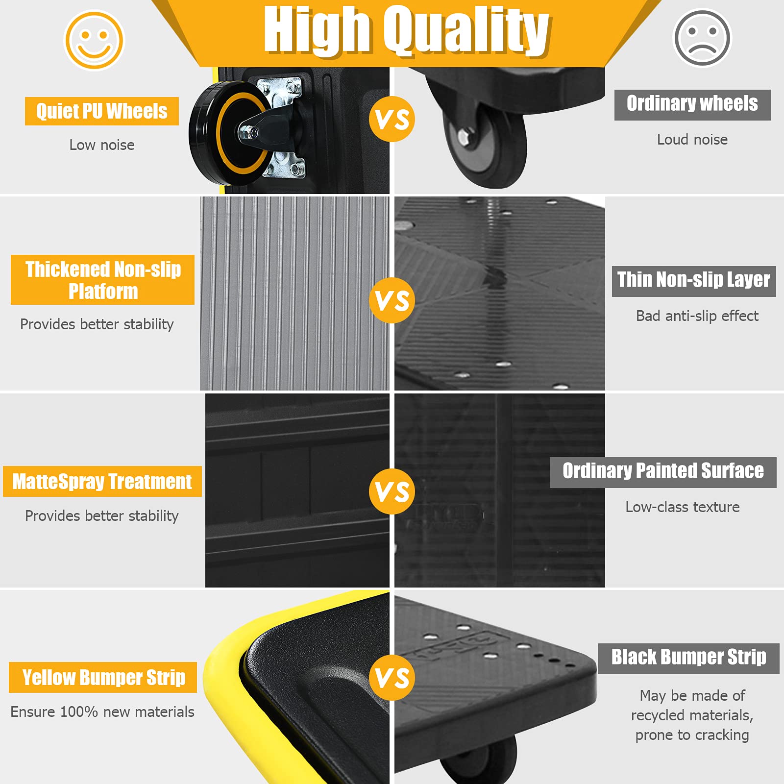 Folding Platform Cart, 330LBS Rolling Flatbed Cart Hand Platform Truck Push Dolly for Loading, Yellow - Image 5