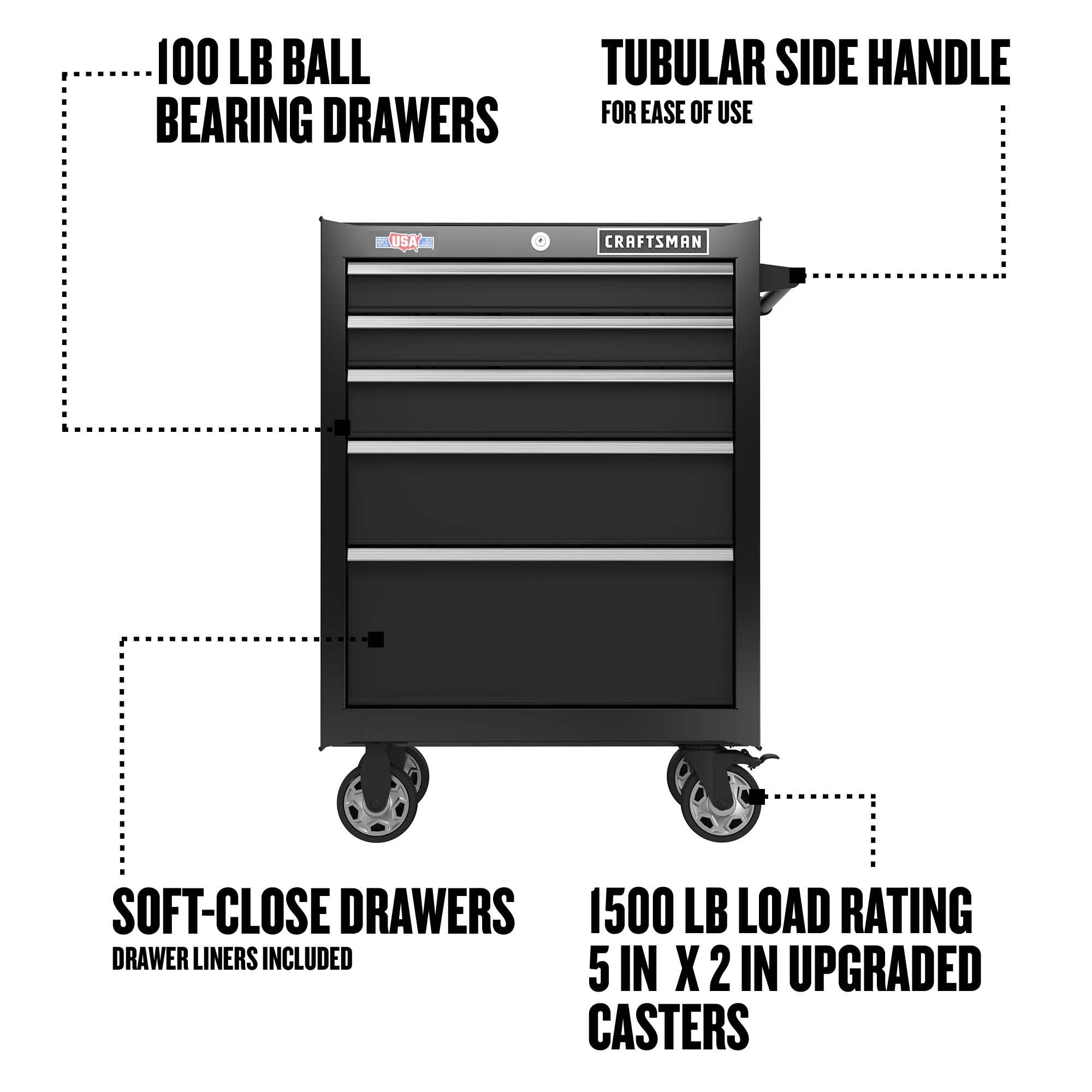 2000 Series 26.5-in W x 37.5-in H 5-Drawer Steel Rolling Tool Cabinet (Black) - Image 6