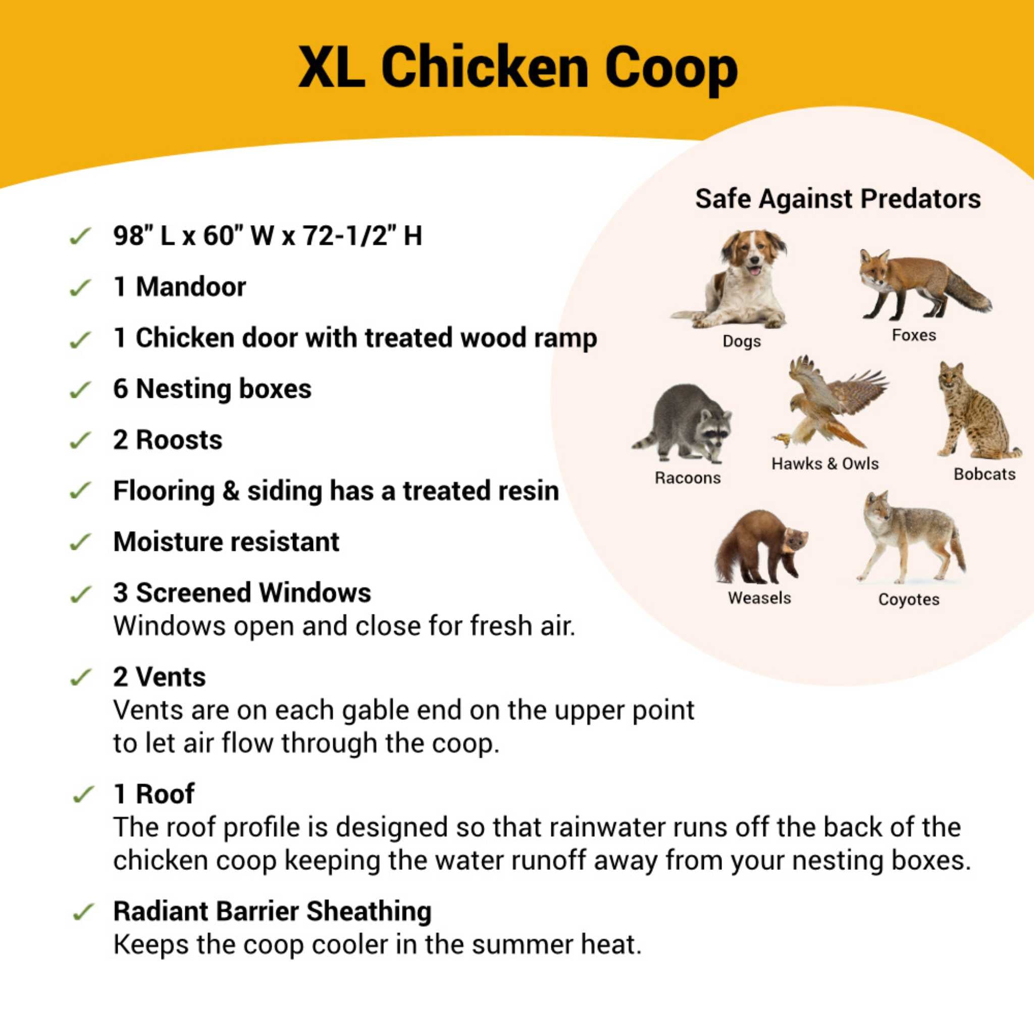 OverEZ Chicken Coop X-Large - Image 15